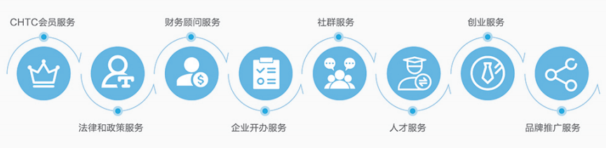 什么叫电子结构